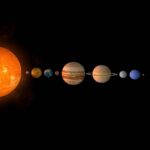 Luz Pura del Sistema Solar Sol, planetas, Pléyades y Arturo 